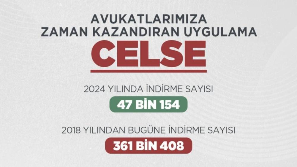 Bakan Tunç: 'Avukatlarımız CELSE Mobil'i 47 bin 154 kez telefonlarına indirdi' 